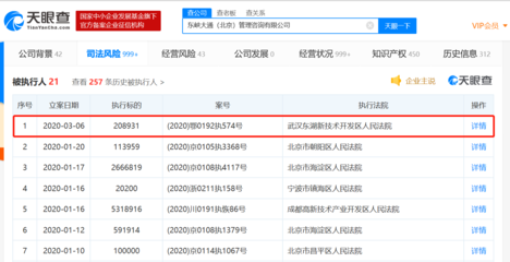 ofo再成被執行人，2020年第十五次，網絡技術轉讓引關注